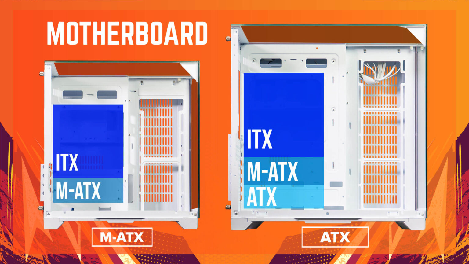 CIELO WHITE (ATX , NON FAN) - Gambar 4