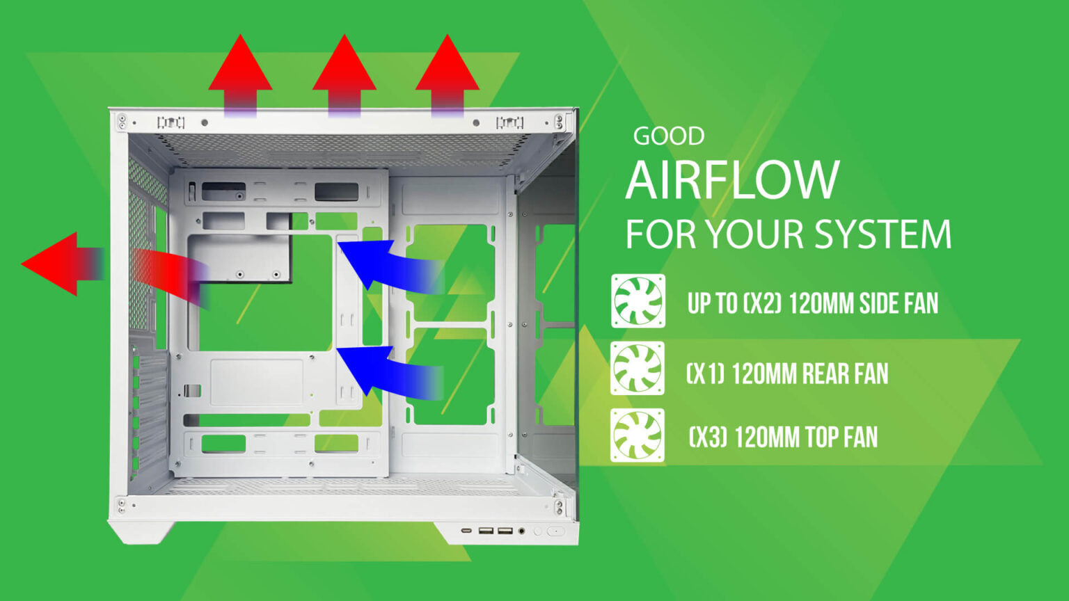 KNOMA WHITE (ATX , TYPE C) 700 - Gambar 3