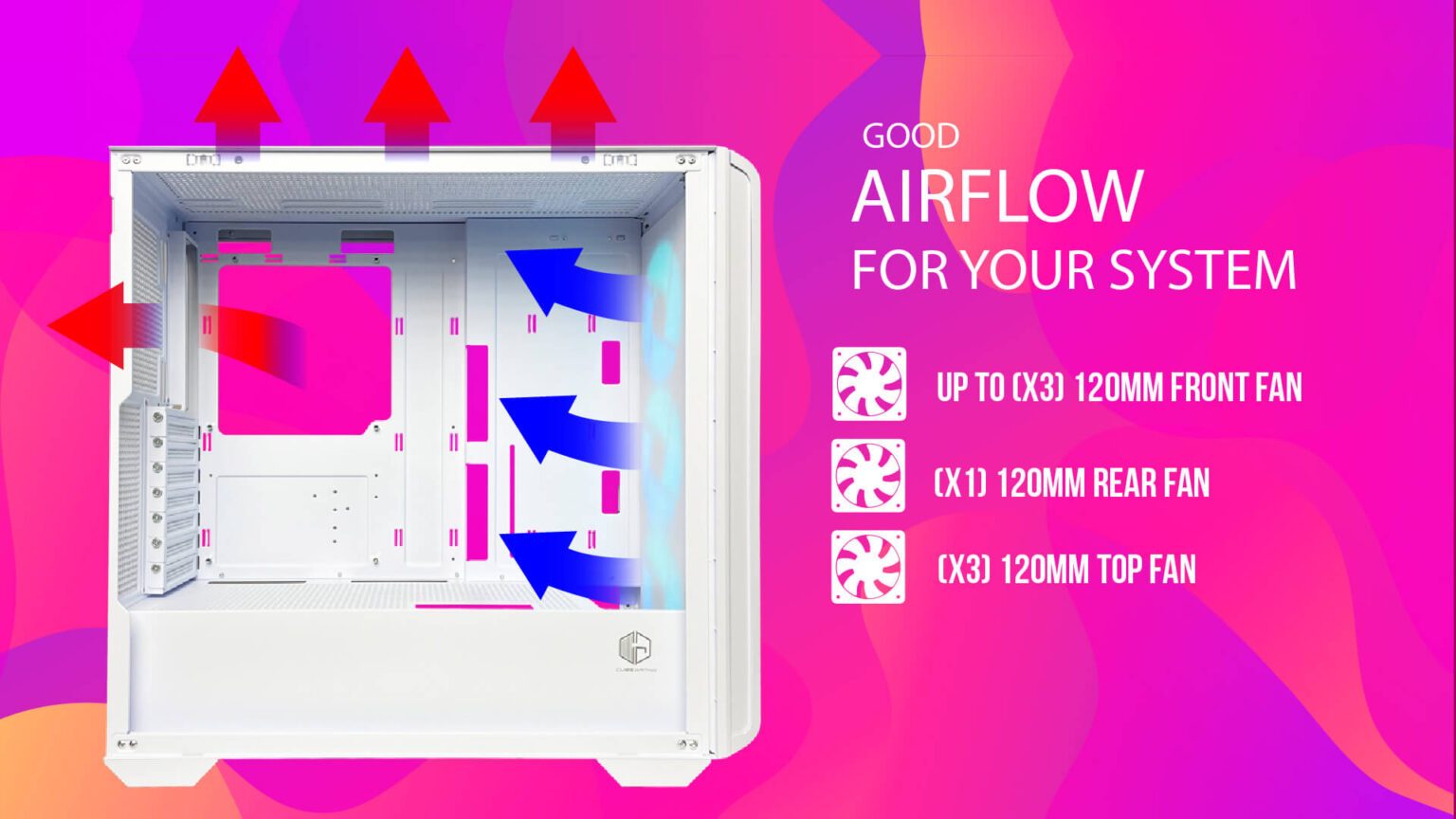 LAUREN WHITE (ATX , FREE FAN 3PCS) - Gambar 3