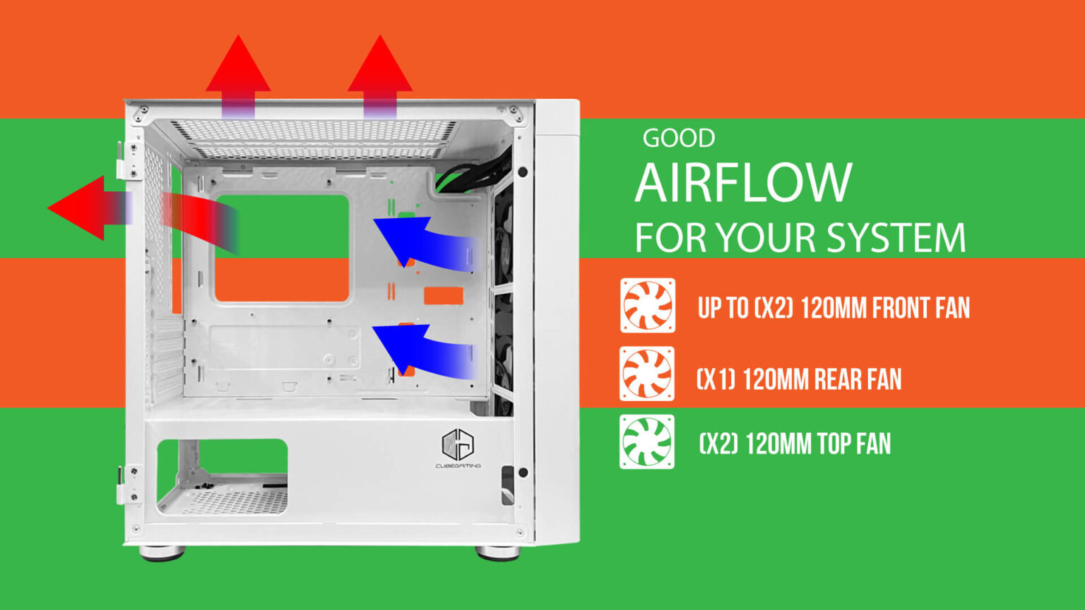 LINSEL WHITE (MATX , FREE 2 FAN) - Gambar 3