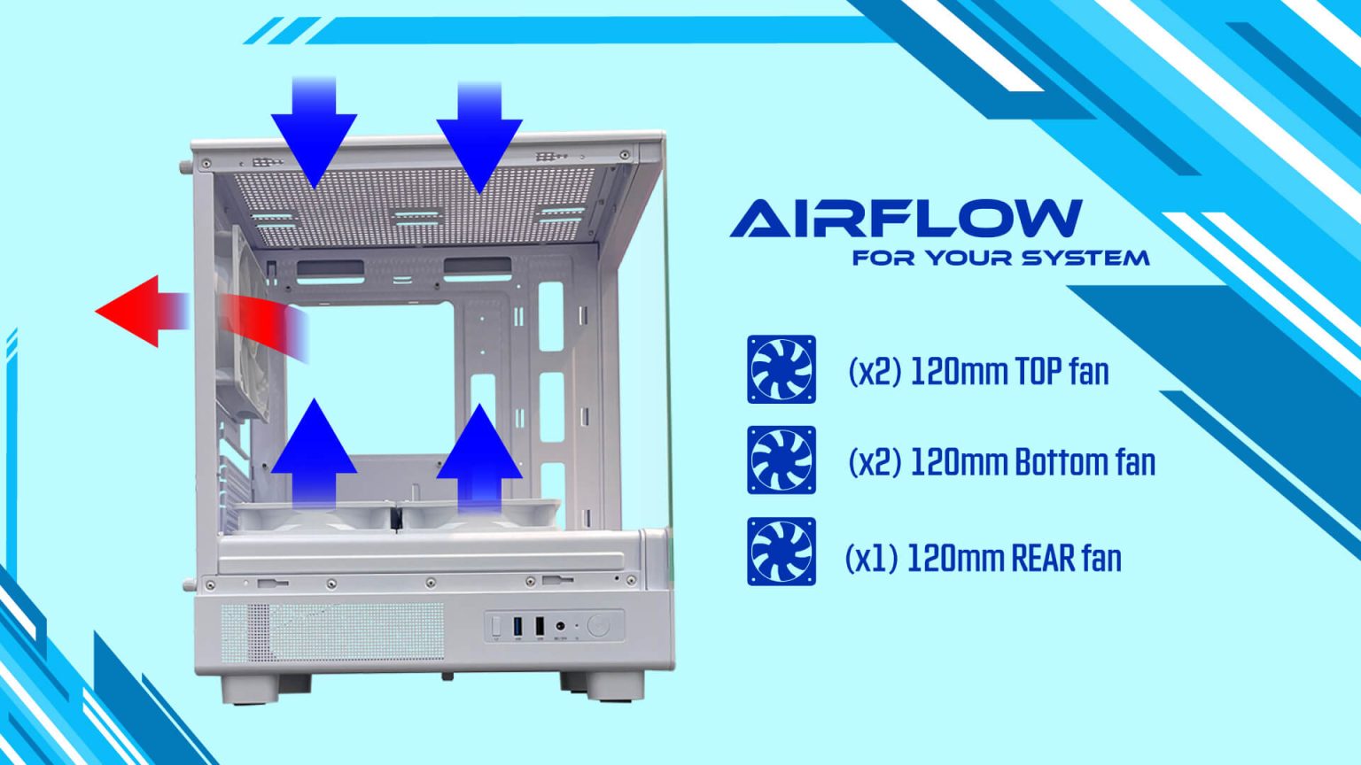 MOFEN WHITE (MATX , FREE 3 FAN) - Gambar 3
