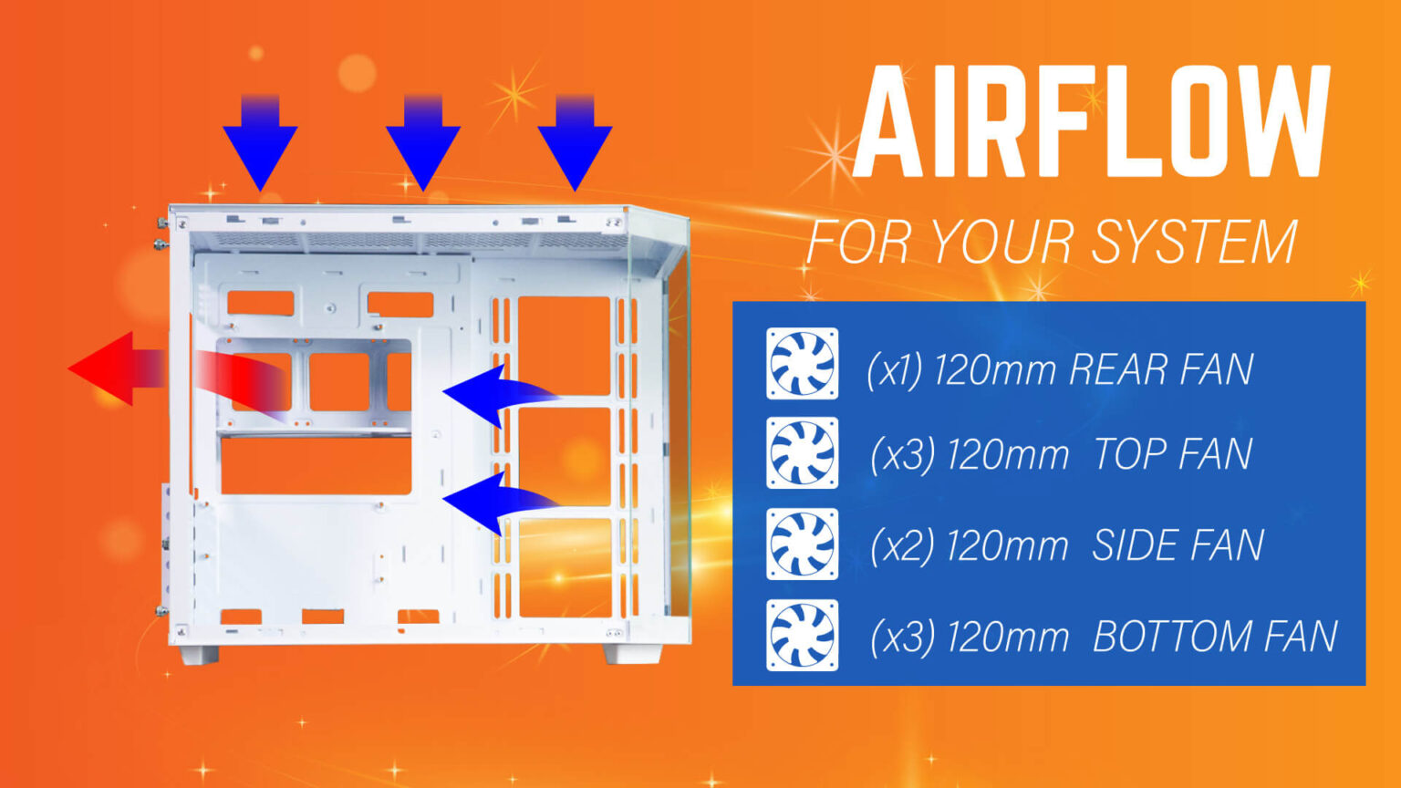 REGUZ BLACK (MATX , NON FAN) - Gambar 3