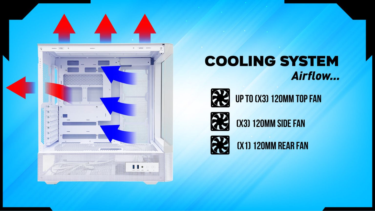 ROCCU BLACK (ATX , BTF) - Gambar 3