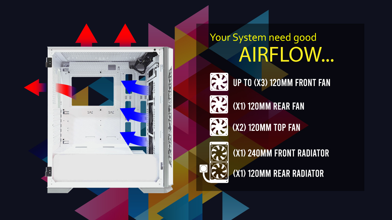 SLEV white (ATX, FREE 3 FAN) - Gambar 3