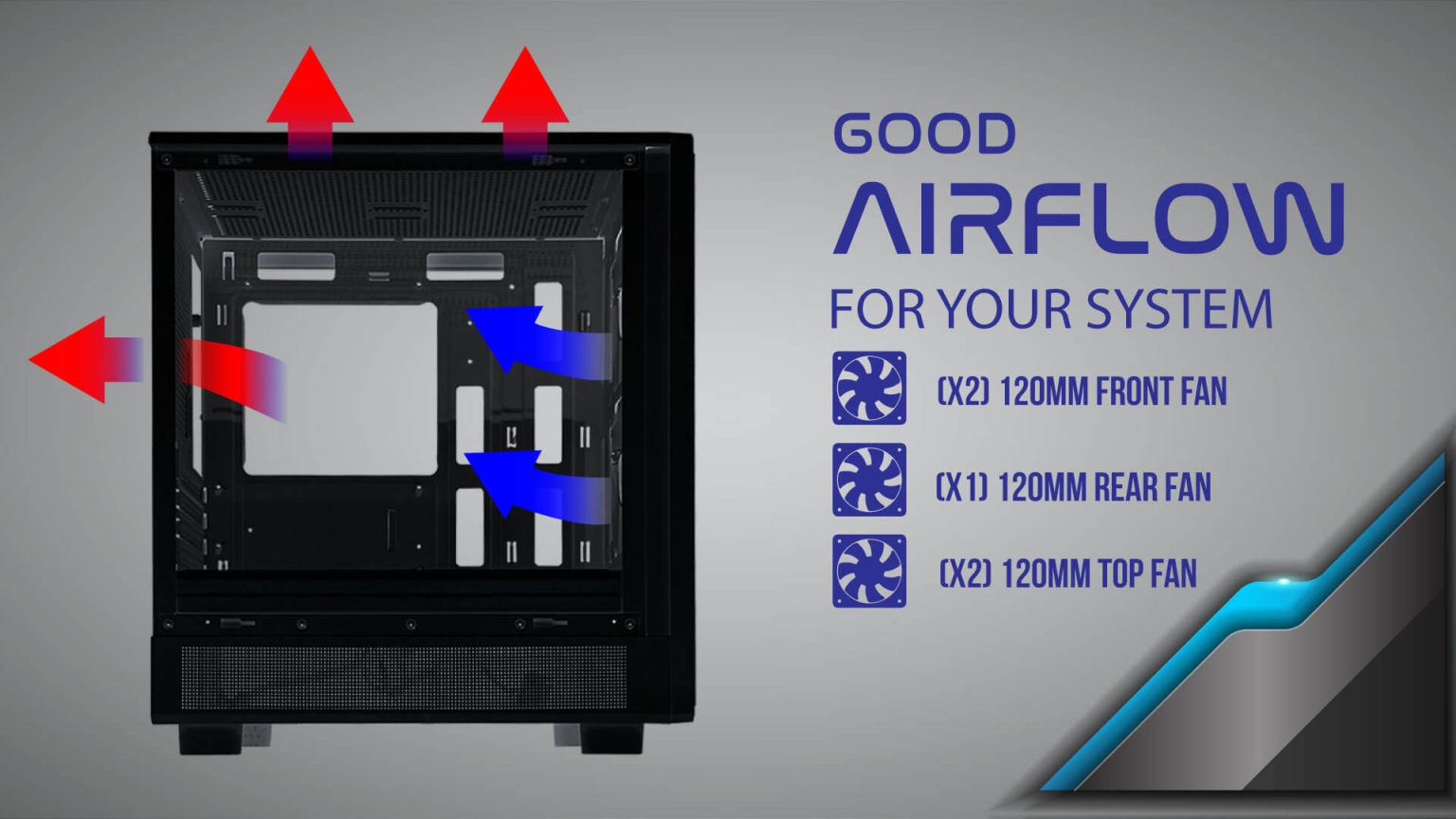 TUNE WHITE (MATX , FREE 2 FAN) - Gambar 3